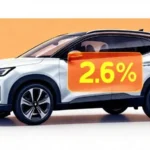 Un coche moderno ilustra combustible y etanol